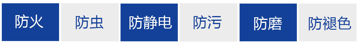 6大防护